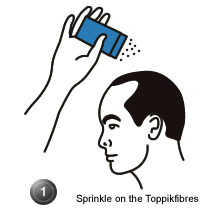 Sprinkle on the Toppikfibers