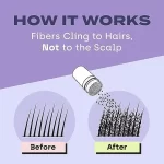 Hair Building Fibers
